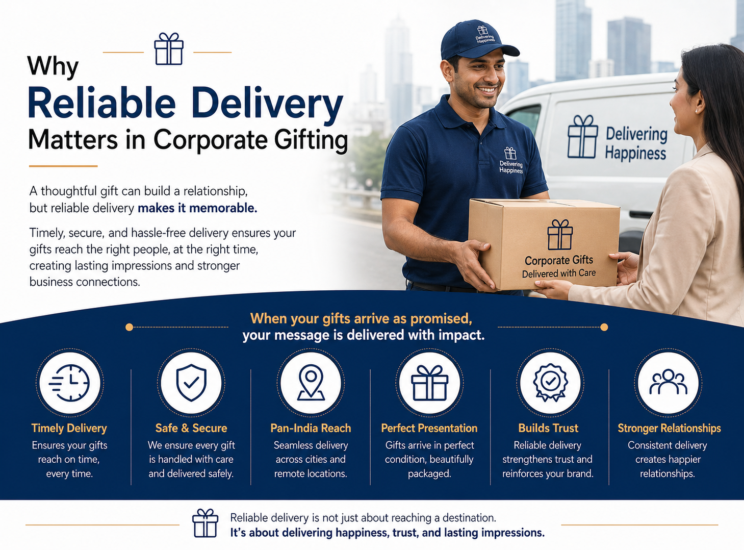 Why Reliable Delivery Matters in Corporate Gifting
