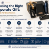 Choosing the Right Corporate Gift: A Guide for Businesses