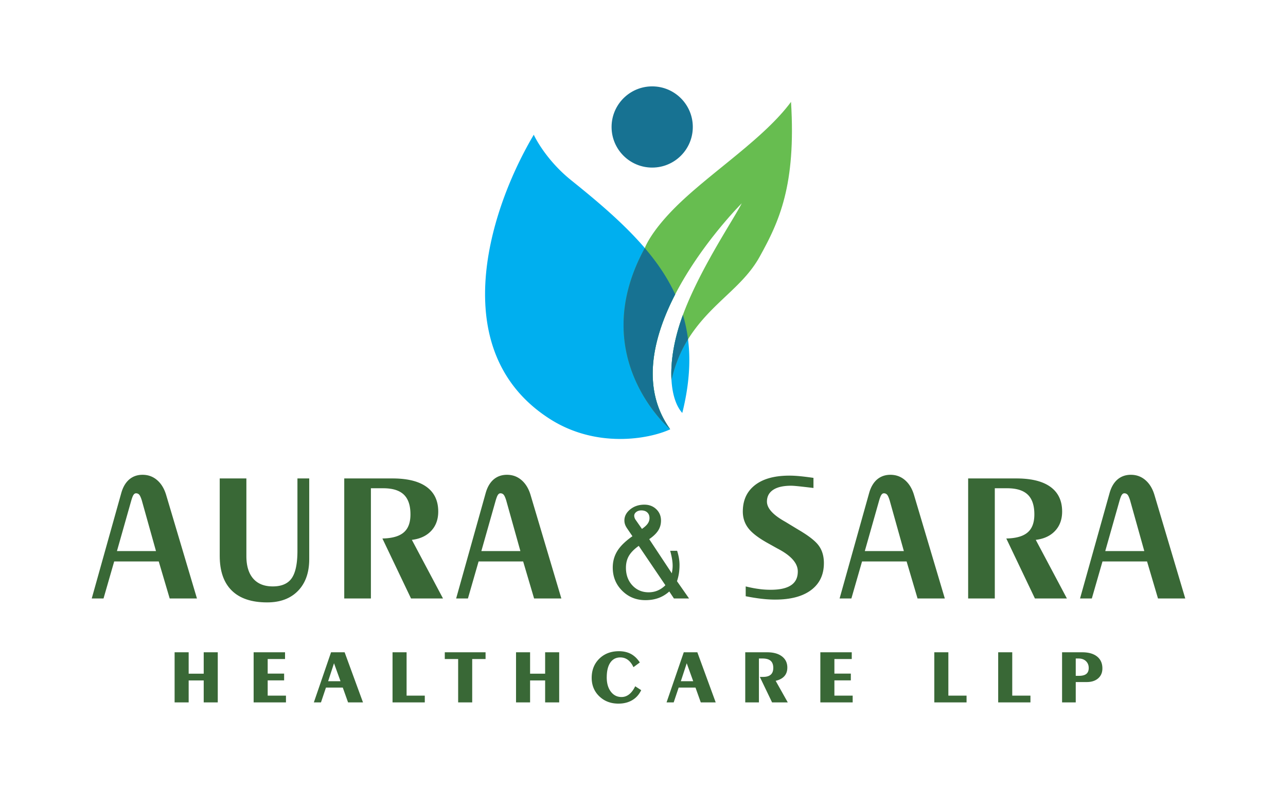 Online Gifting Store